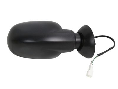 Exterior Mirror ABAKUS 0801M05