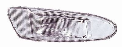 Indicator Set ABAKUS 212-1413PTB-VC