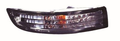 Indicator Set ABAKUS 212-1656PXA-2C