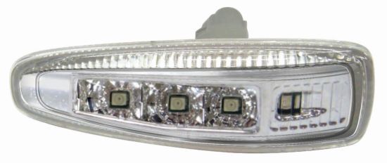 ABAKUS 214-1429PXAE-C Indicator Set