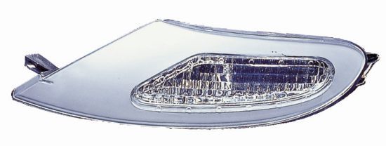 ABAKUS 312-1549PXU-7 Indicator Set
