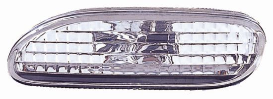 ABAKUS 314-1401PXB-VC Indicator Set