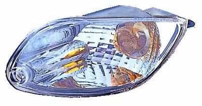 Indicator Set ABAKUS 431-1605PXBEVS
