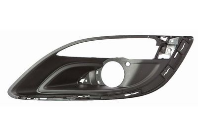 Ventilation Grilles, bumper ABAKUS 442-2509L-UDN