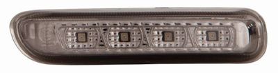 Indicator Set ABAKUS 444-1403P3AEVS