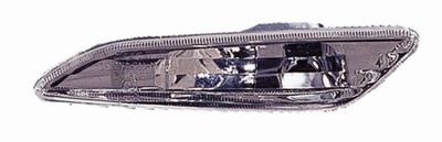 Indicator Set ABAKUS 667-1402PXBEVC