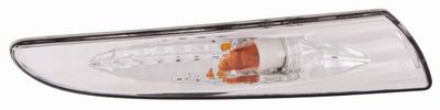 Indicator Set ABAKUS 883-1405PXAEVC
