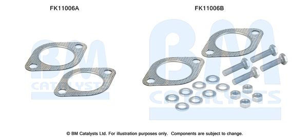 BM Catalysts FK11006 Mounting Kit, soot/particulate filter
