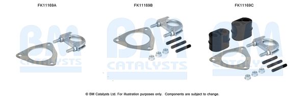 BM Catalysts FK11169 Mounting Kit, soot/particulate filter