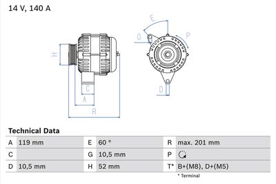 Alternator BOSCH 0 986 046 190