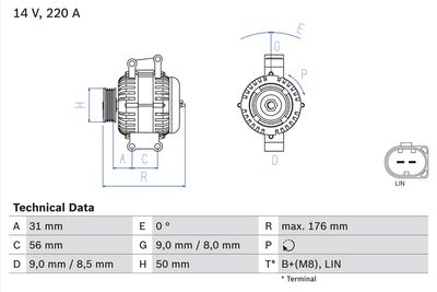 Alternator BOSCH 0 986 047 640