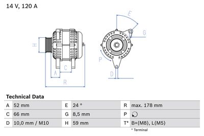 Alternator BOSCH 0 986 049 061
