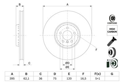 Brake Disc BOSCH 0 986 479 E84