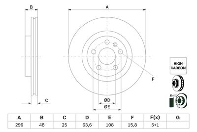 Brake Disc BOSCH 0 986 479 G94
