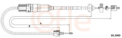 Cable Pull, clutch control COFLE 10.2969