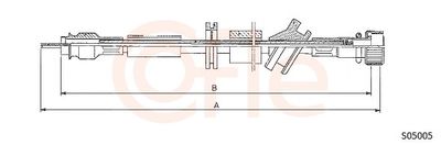 Speedometer Cable COFLE 92.S05005