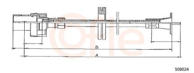 Speedometer Cable COFLE 92.S08024