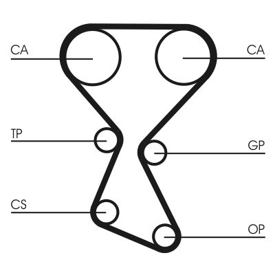 CONTINENTAL CTAM CT1027 Timing Belt