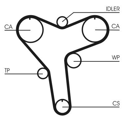 CONTINENTAL CTAM CT1029 Timing Belt