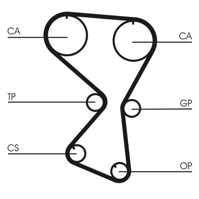 CONTINENTAL CTAM CT1071 Timing Belt