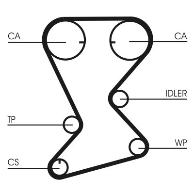 CONTINENTAL CTAM CT1108 Timing Belt