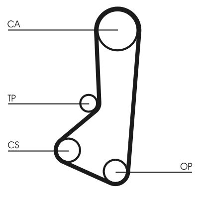 Timing Belt CONTINENTAL CTAM CT510