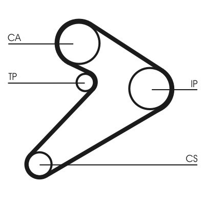 Timing Belt Kit CONTINENTAL CTAM CT517K1