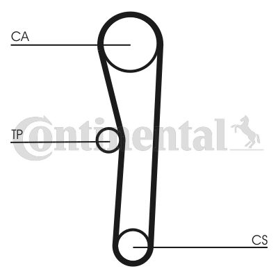 Timing Belt CONTINENTAL CTAM CT562