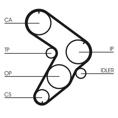 CONTINENTAL CTAM CT599 Timing Belt