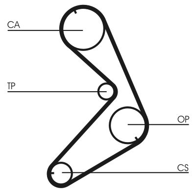 CONTINENTAL CTAM CT676 Timing Belt
