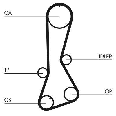 CONTINENTAL CTAM CT694 Timing Belt