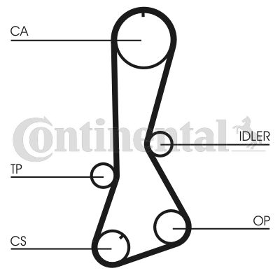 CONTINENTAL CTAM CT706K1 Timing Belt Kit