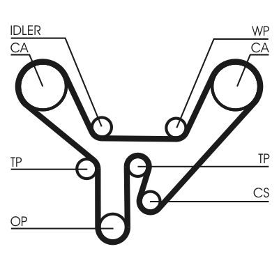 Timing Belt CONTINENTAL CTAM CT727