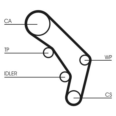 CONTINENTAL CTAM CT755K1 Timing Belt Kit