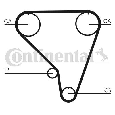 CONTINENTAL CTAM CT793K1 Timing Belt Kit