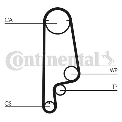 CONTINENTAL CTAM CT799 Timing Belt