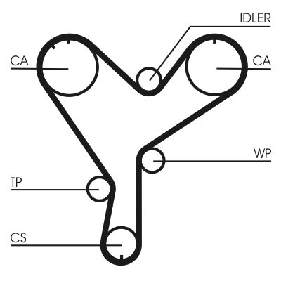 CONTINENTAL CTAM CT852 Timing Belt