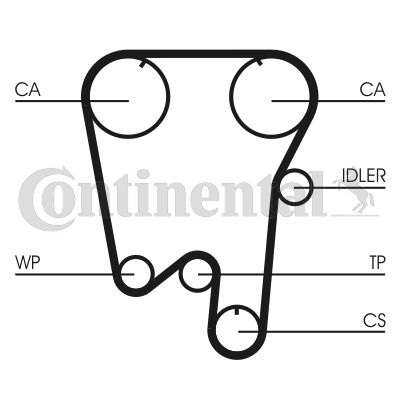 CONTINENTAL CTAM CT854K1 Timing Belt Kit