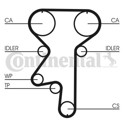 CONTINENTAL CTAM CT871 Timing Belt