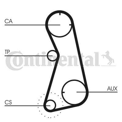 CONTINENTAL CTAM CT872K1 Timing Belt Kit