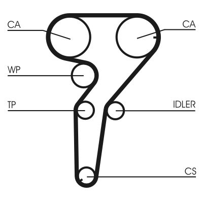 CONTINENTAL CTAM CT880K2 Timing Belt Kit