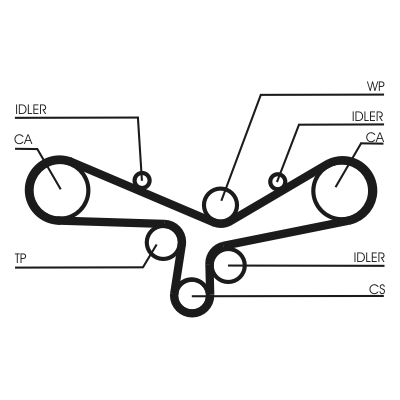 Timing Belt Kit CONTINENTAL CTAM CT920K6