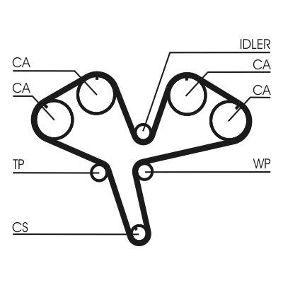 CONTINENTAL CTAM CT930 Timing Belt