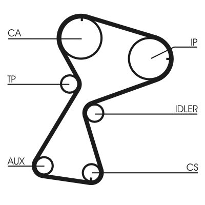 Timing Belt Kit CONTINENTAL CTAM CT949K2