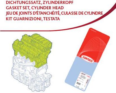 Gasket Kit, cylinder head CORTECO 417849P