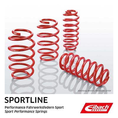 Suspension Set, springs EIBACH E20-85-014-04-22