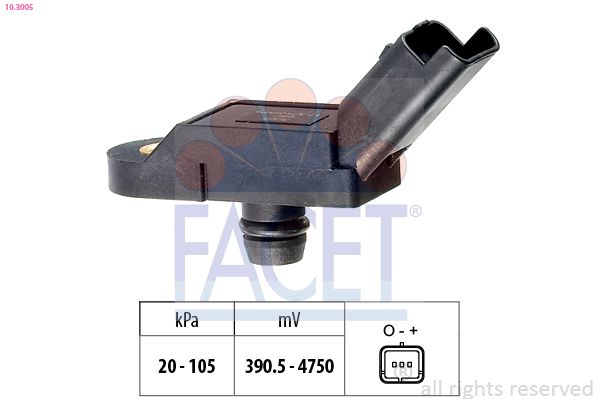FACET 10.3005 Air Pressure Sensor, altitude adaption