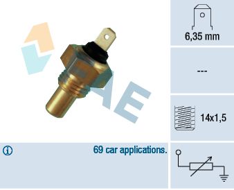 FAE 31460 Sensor, coolant temperature