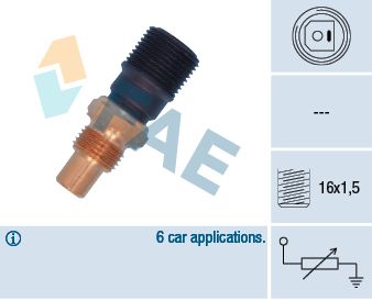 FAE 32625 Sensor, coolant temperature