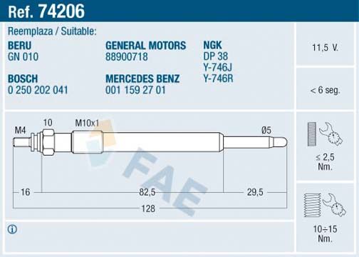 FAE 74206 Glow Plug